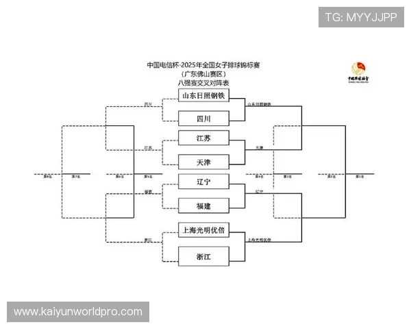 全面解析近期国际体育赛事趋势与赛果影响因素